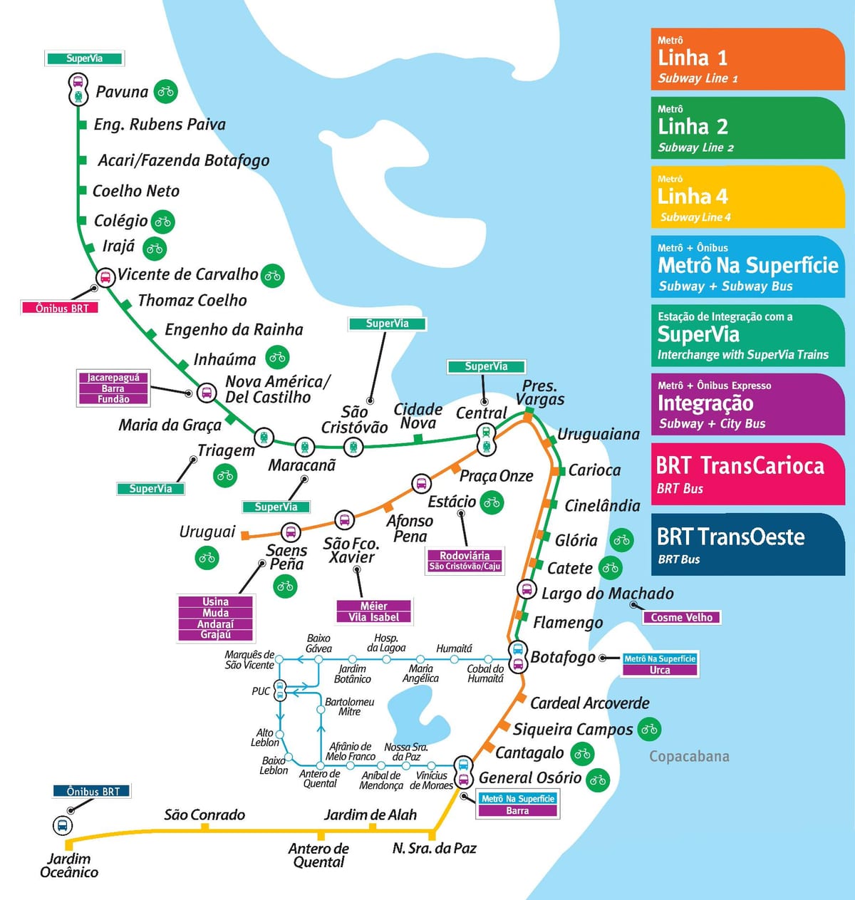 Brazil. kgm แผนที่รถไฟใต้ดิน