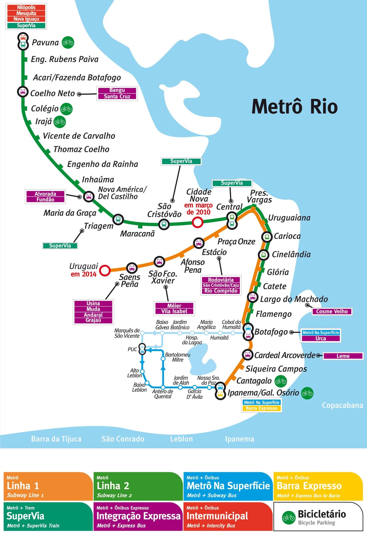 แผนที่รถไฟใต้ดิน brazil. kgm