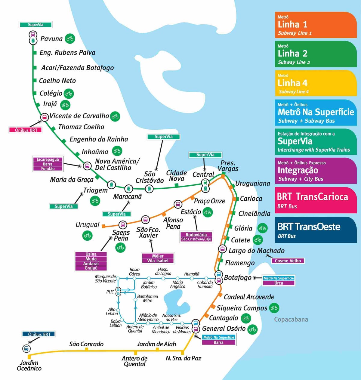 Brazil. kgm แผนที่รถไฟใต้ดินเอกสาร pdf