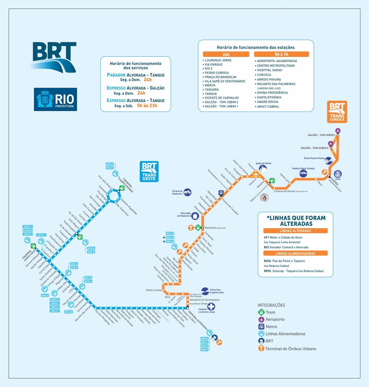 ริโอ brt แผนที่